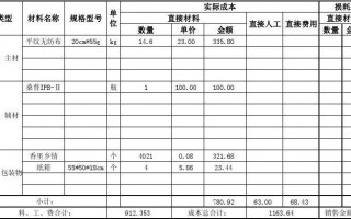 油脂公司成本计算模板,油脂公司成本计算模板图片 