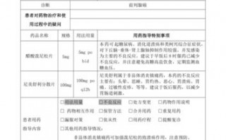 医生特殊用药沟通记录模板_特殊用药的护理