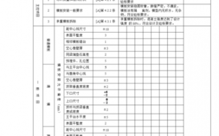 模板及支架用材料检查数量 模板支架的材料检测