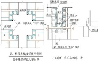 建筑模板工图纸讲解,建筑模板施工图 