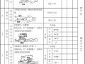 下肢查体需要检查哪些项目 下肢检查模板