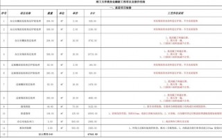 房建主体报价单模板_房建主体报价单模板图片