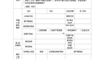 大学生落户武汉需要哪些材料 大学生落户武汉模板