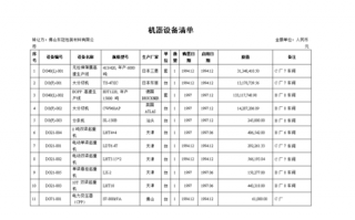 机器设备简介模板（机器设备介绍）