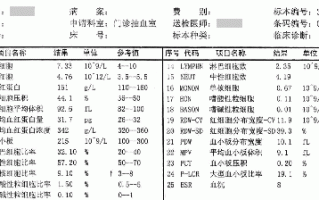 血腥化验单模板,血样化验单怎么看懂讲解 