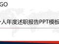 房地产述职报告ppt模板（房地产述职报告2020年最新）