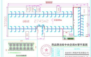 阴凉库验证监测布点数量标准