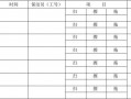 地税清洁表模板