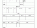 员工入职简历表模板下载