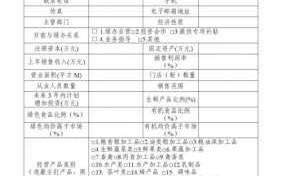 关于食品企业产品调查报告 食品企业调查表模板