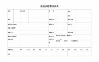 服装会员信息模板（服装会员信息模板怎么做）