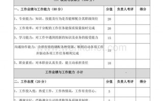 员工绩效考核表模板图（员工绩效考核范本）