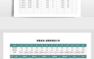 销售表模板_销售报表模板图片