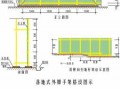 模板脚手架布置规则 模板工搭设脚手架