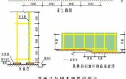 模板脚手架布置规则 模板工搭设脚手架