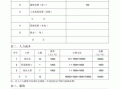 保洁承包管理方案模板,承包单位保洁业务怎样做预算 