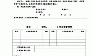 预警卡书面回复模板（预警通知书家长意见怎么写）