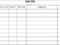 食品质量反馈表格模板_反思食品质量报告怎么写