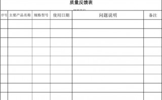 食品质量反馈表格模板_反思食品质量报告怎么写