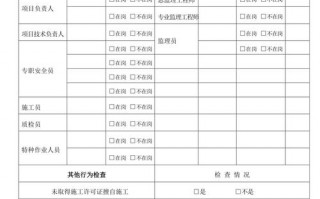 施工单位履职情况模板_施工单位履职情况检查表