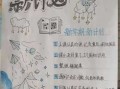 新学期项目计划书模板