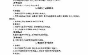 小学科学五年级教案模板的简单介绍