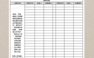 装修巡查表格模板,装修巡查内容 