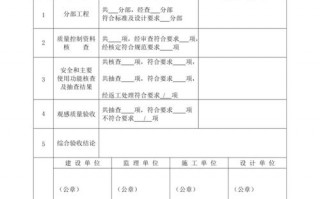 建设单位竣工验收报告表