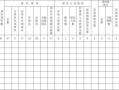 团员统计表模板 团员汇总表模板