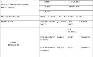 外贸箱单发票合同模板,外贸箱单发票模板excel 