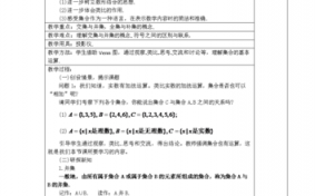  教学设计模板高中数学「教学设计 高中数学」