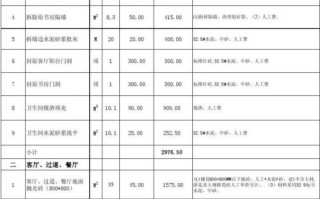 装修公司的拨款模板_装修公司款怎么支付