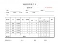  领料单模板免费「领料单模板免费单填写范本图片」