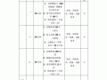 排球比赛训练计划 排球队队训练计划模板