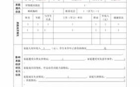  家庭情况调查表模板图「家庭情况调查表模板图」