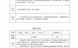 语文教学反馈模板图片