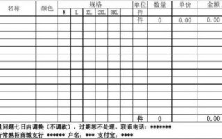 制衣厂送货模板怎么写-制衣厂送货模板