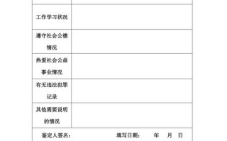 高中毕业鉴定表评价模板怎么写-高中毕业鉴定表评价模板