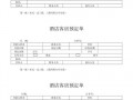 酒店预付款单模板_酒店预付订单什么意思