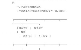 政府采购合同内容条款要求-政府采购手续合同模板