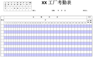 工厂考勤汇总表模板_工厂的考勤表怎么做