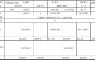 固定资产报废报修制度-固定资产报修单模板