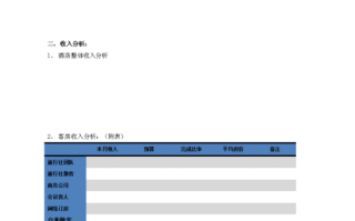 酒店财务分析模板,酒店财务分析模板范文 