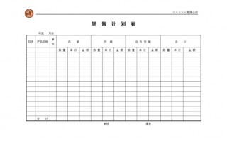 销售企划书表格模板怎么做