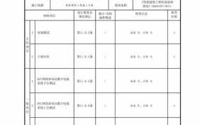 电视机验收单模板_电视机验收单模板下载