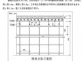 混凝土基础支模板-混凝土基座模板怎么算