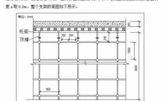 混凝土基础支模板-混凝土基座模板怎么算