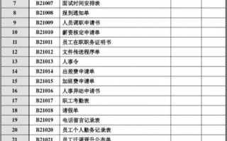 法制科档案目录模板（法制科档案目录模板怎么写）