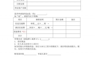 出差备用金计入什么科目-出差申请备用金模板