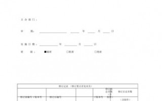 文件传达制度 传达文件模板